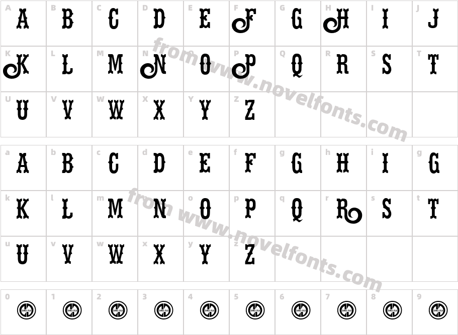 Hells RiderCharacter Map