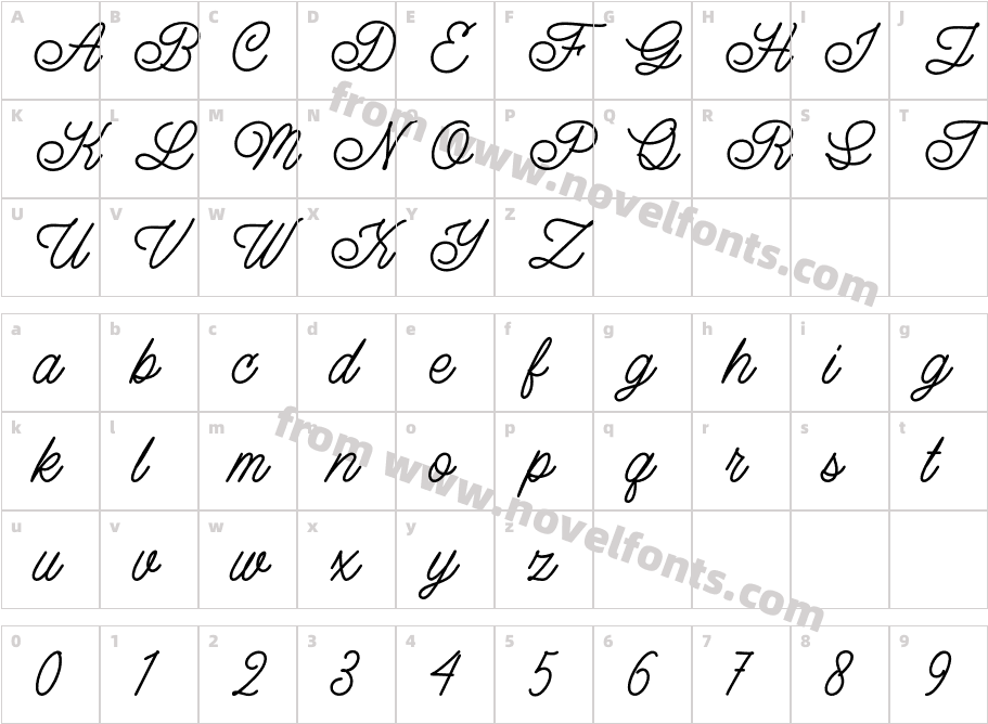 Lazy Ride ScriptCharacter Map
