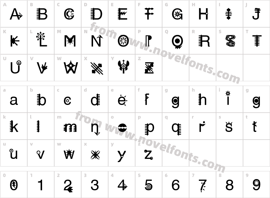 HelvAssimCharacter Map