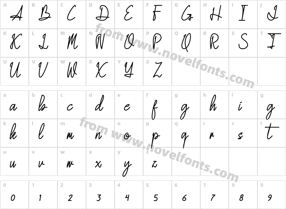 AllendaleCharacter Map