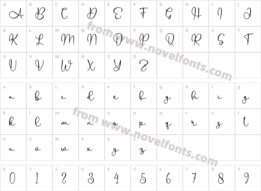 Allenisa - Personal UseCharacter Map