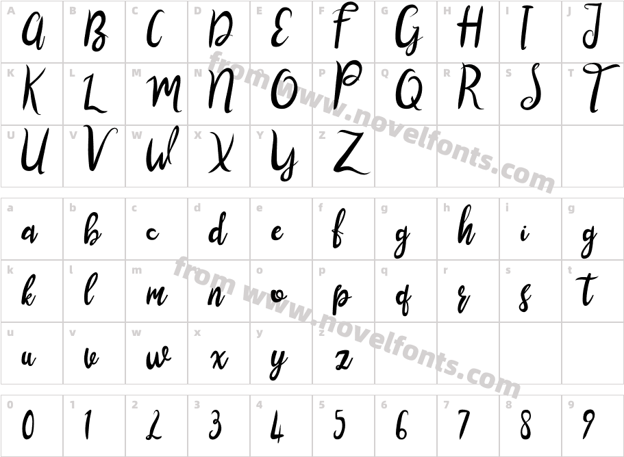 LustinmalCharacter Map