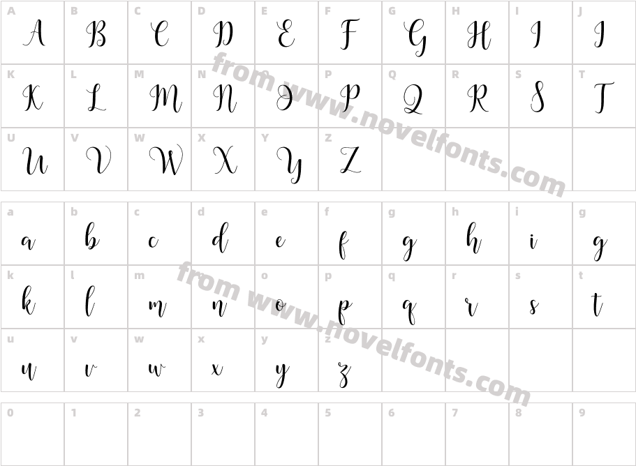 Madelina ScriptCharacter Map