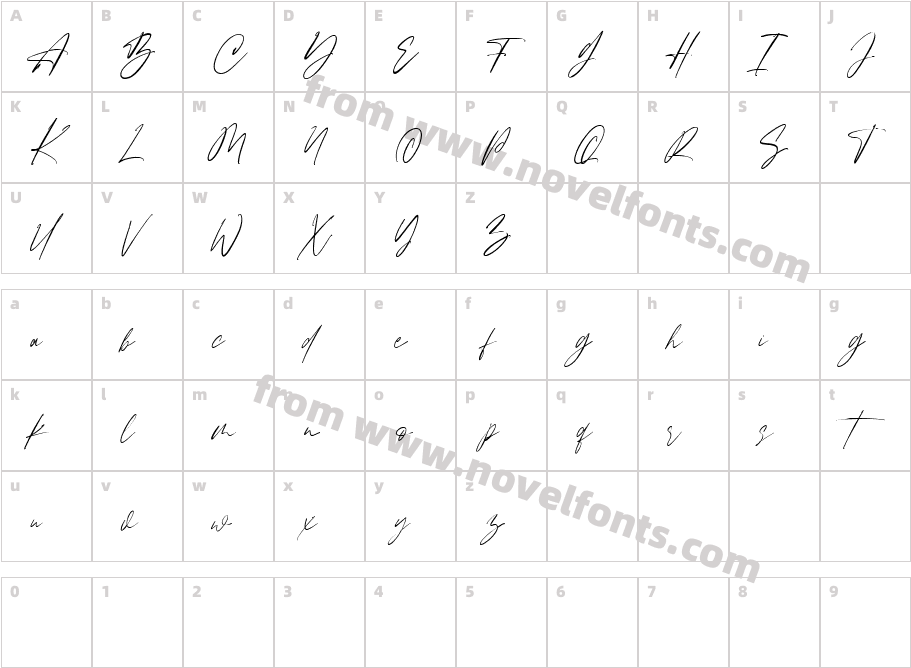 Magethin SignatureCharacter Map