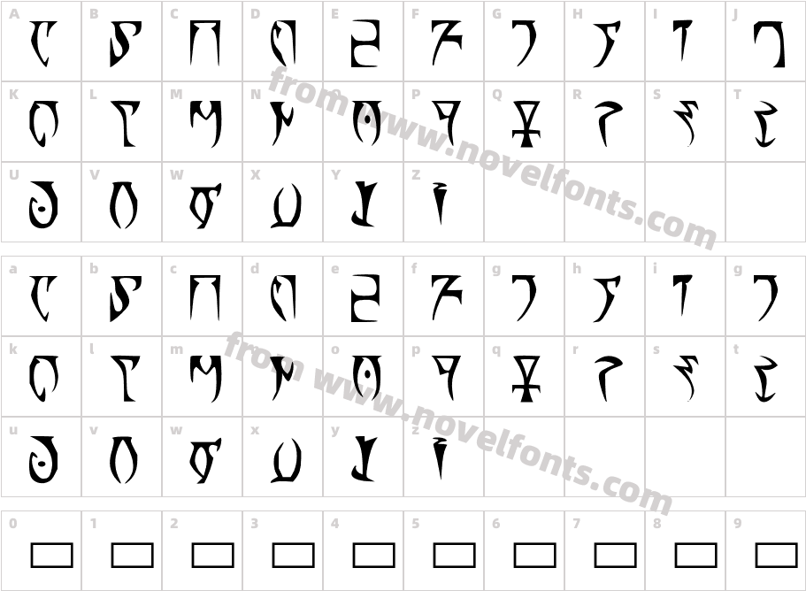 Alli's DaedricCharacter Map