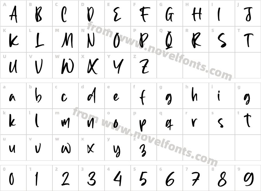 Allinda LightCharacter Map