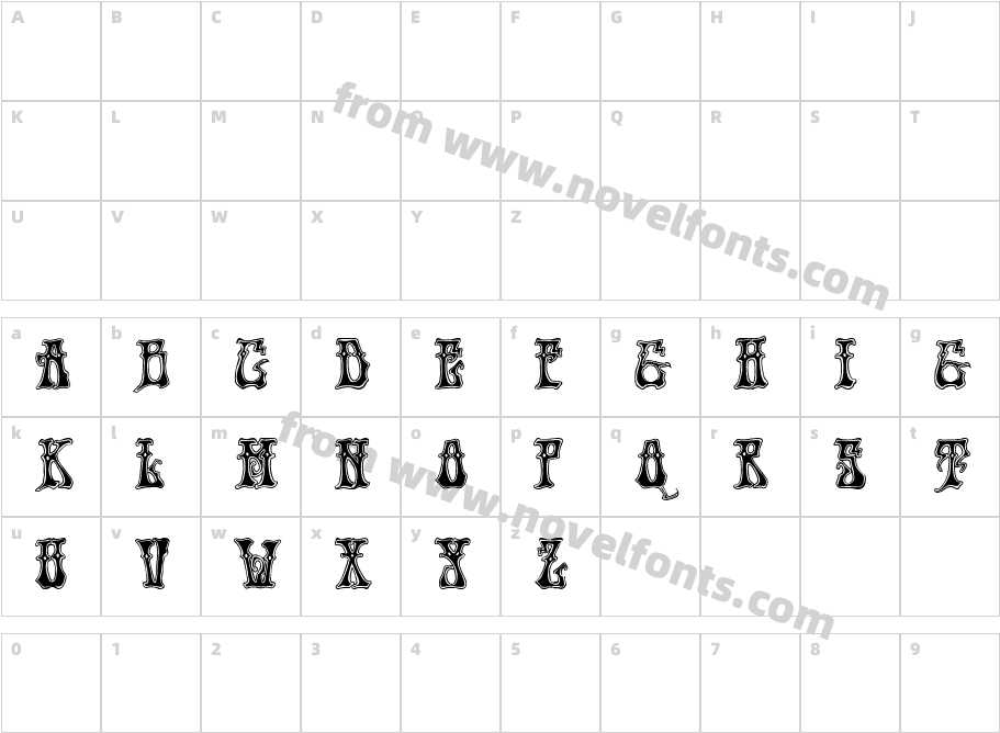 Hendrix DemoCharacter Map