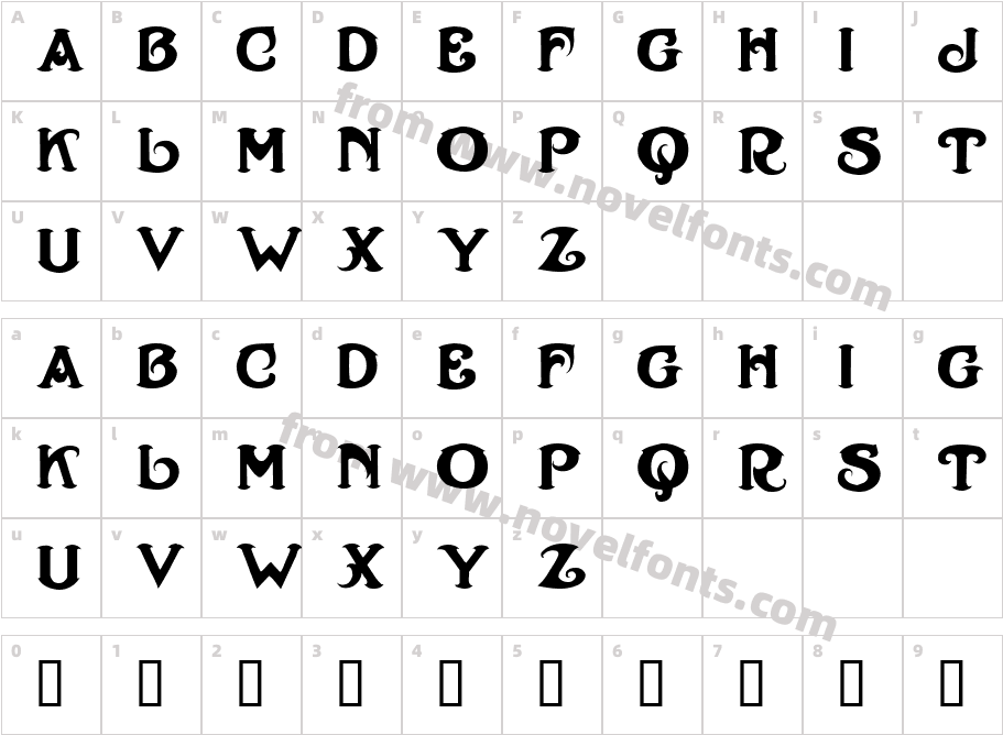 Henry MorganCharacter Map