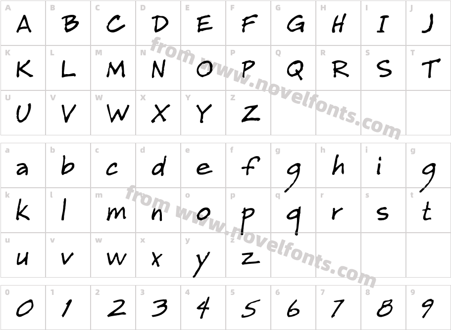 HenryHandCharacter Map