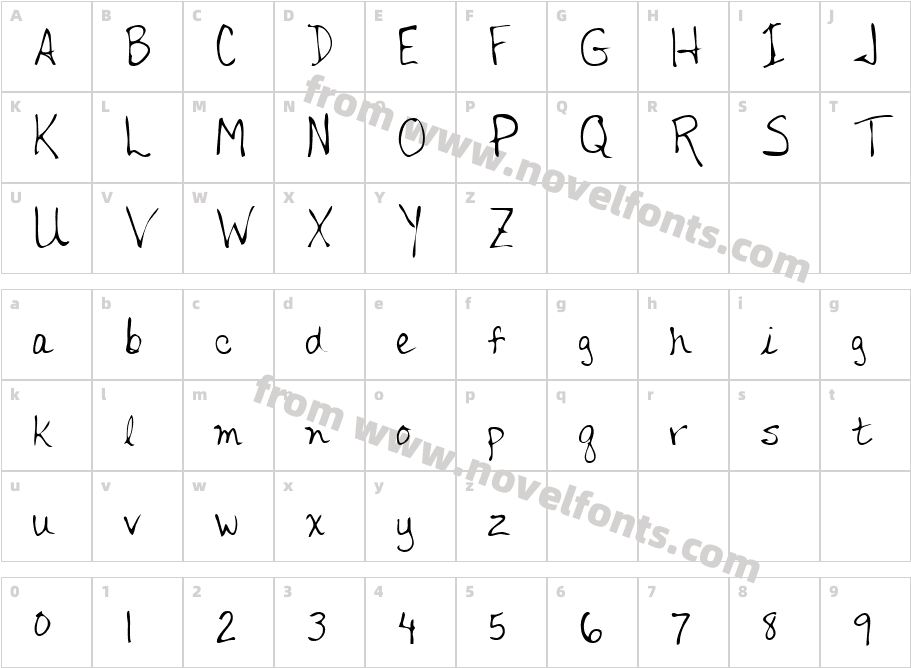 HenrysHand-PlainCharacter Map