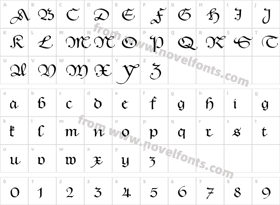 HentimpsCircletCharacter Map