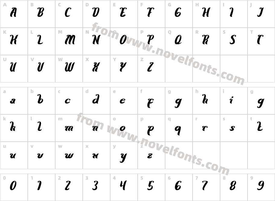 Here Comes The SunCharacter Map