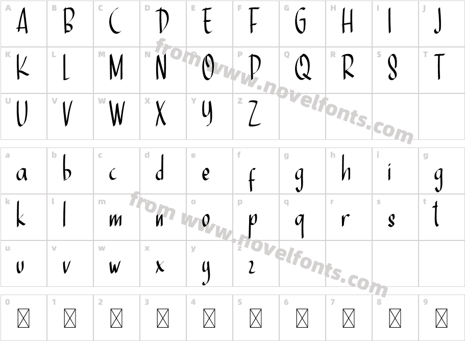 HeritageRegularCharacter Map