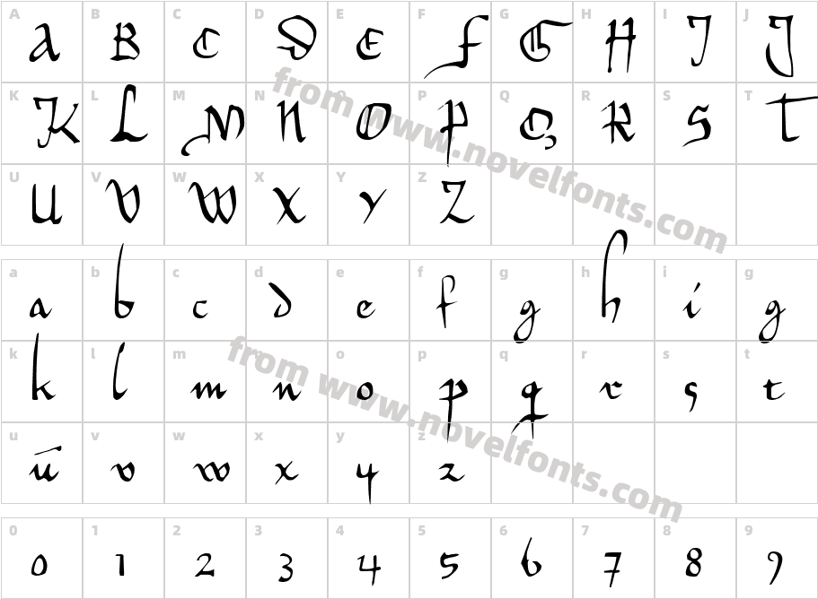 Herman Decanus Light AHCharacter Map