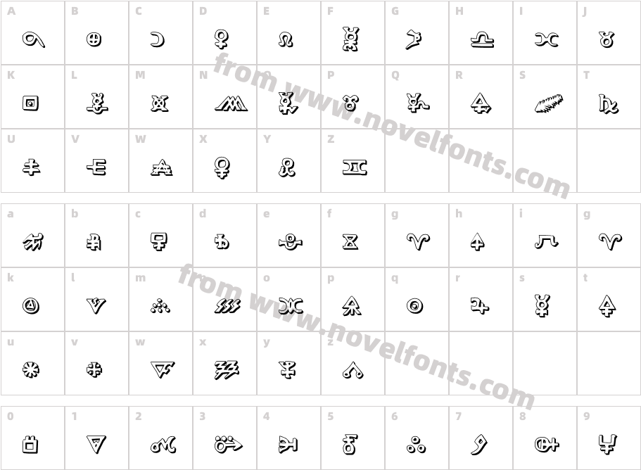 Hermetic Spellbook 3DCharacter Map