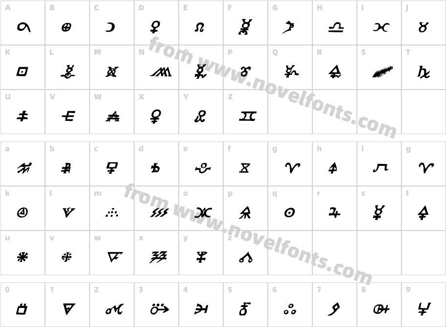 Hermetic Spellbook ItalicCharacter Map