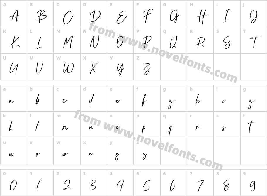 HerstondCharacter Map