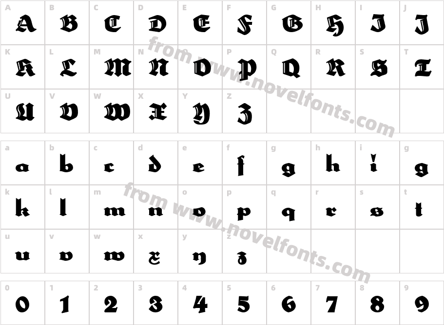 HerzogVonGrafCharacter Map