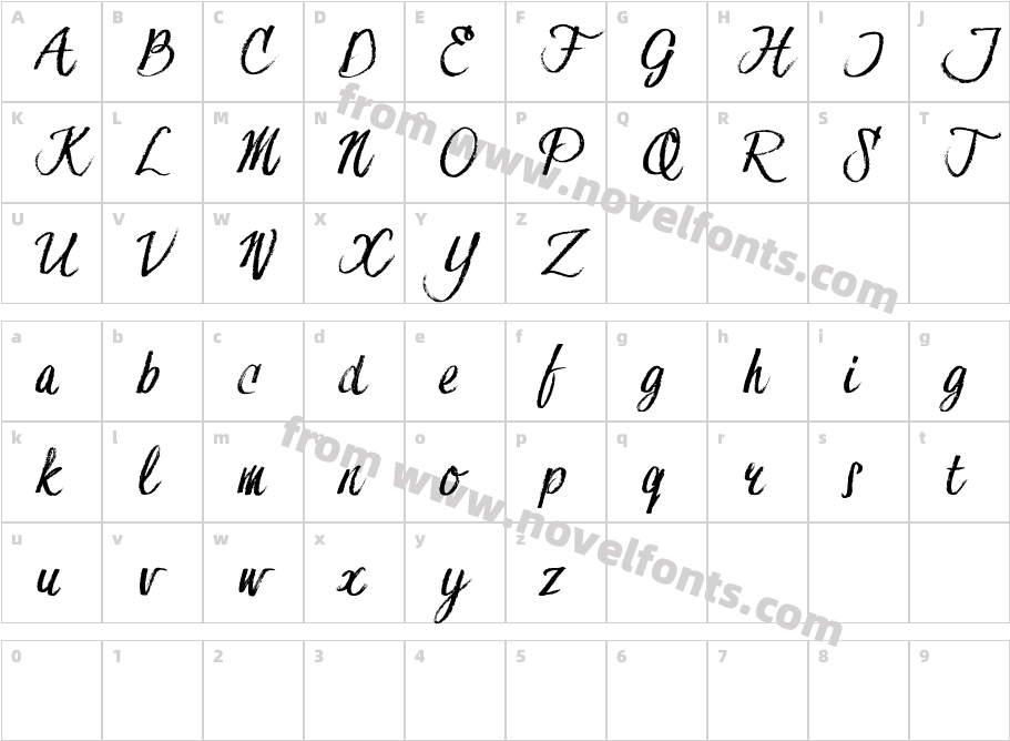 Hesster Moffett TRIALCharacter Map