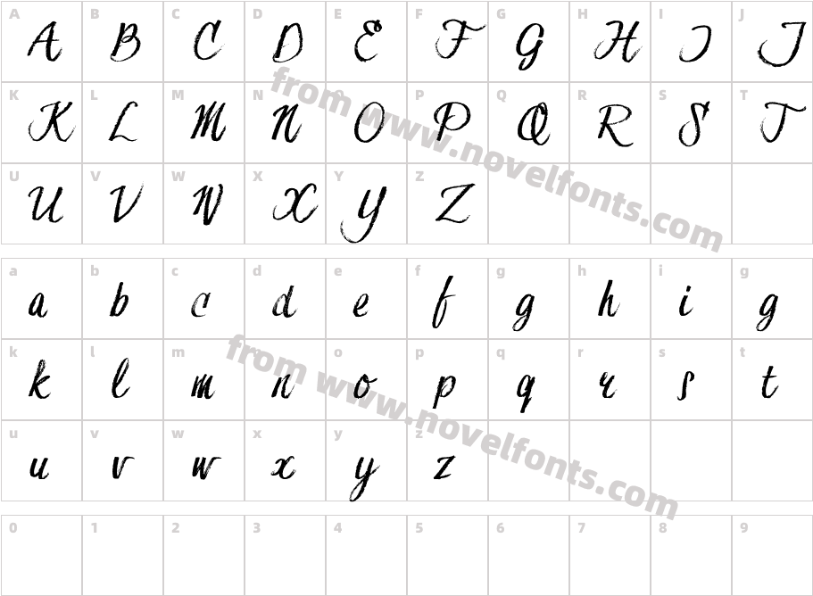 HessterMoffettTRIALCharacter Map