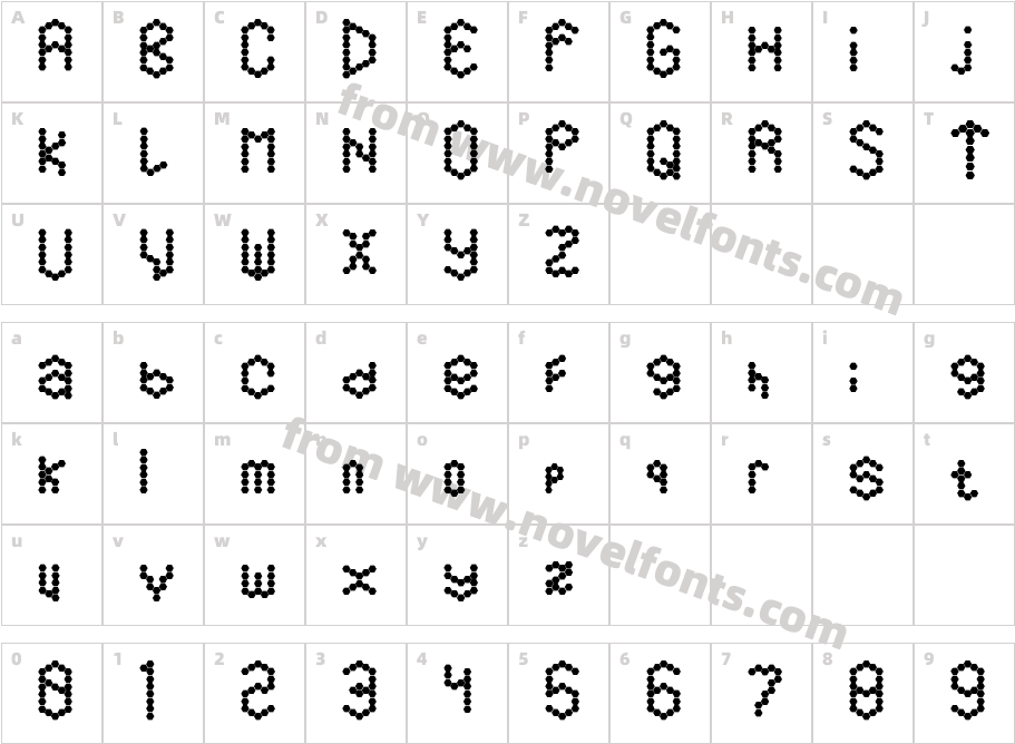 HexamatterCharacter Map