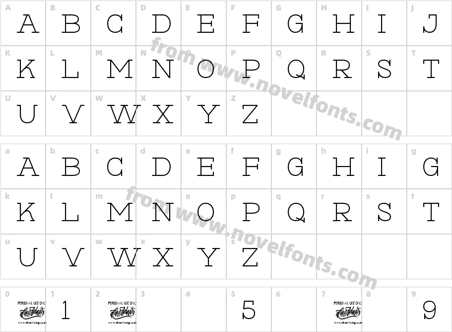 HexoreCharacter Map