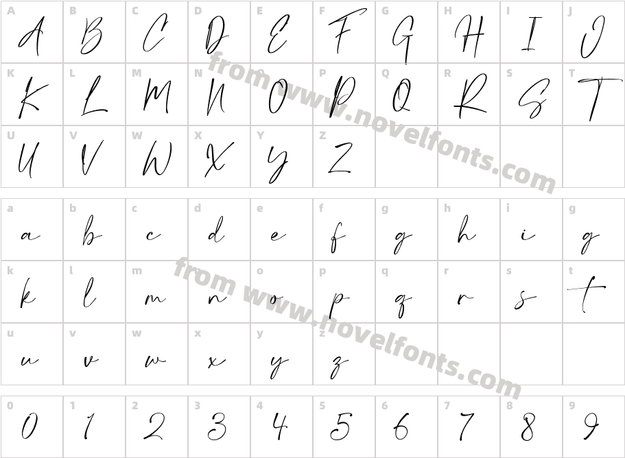 Hey Lovely 2ndCharacter Map