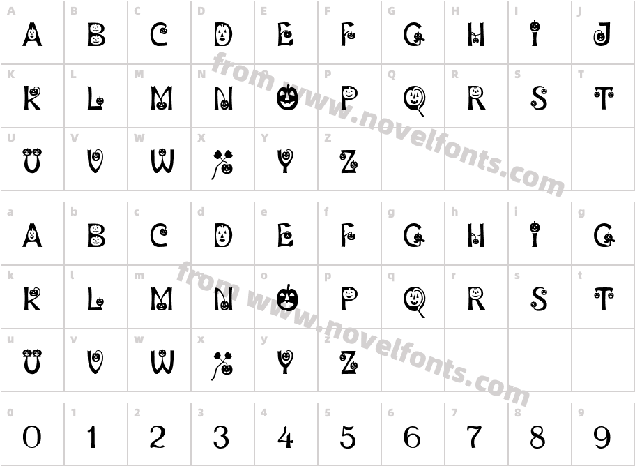 HeyPumkinCharacter Map