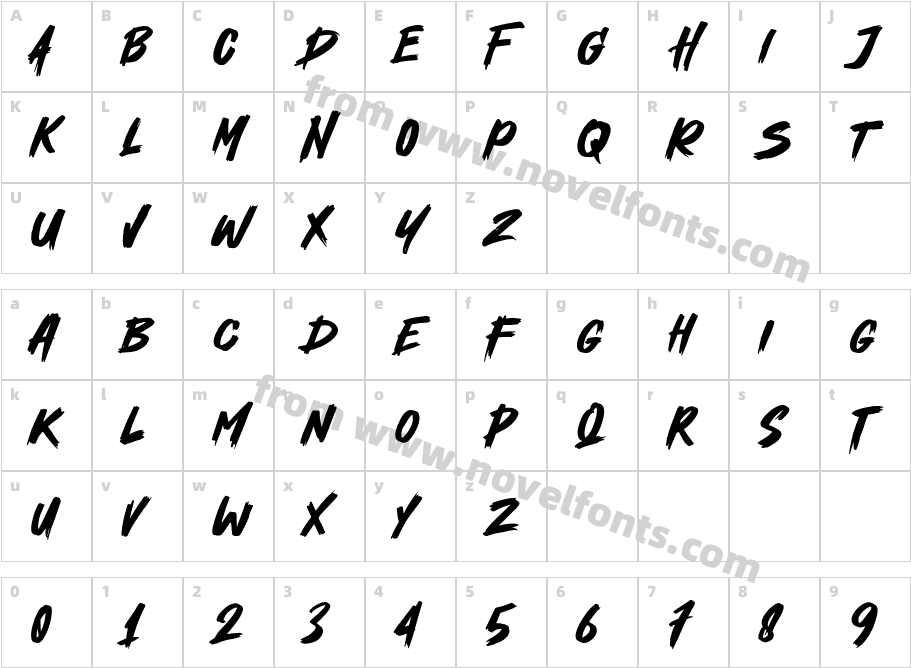 HeydexCharacter Map