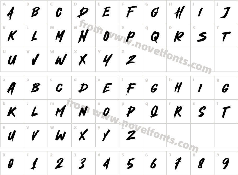 HeydexCharacter Map