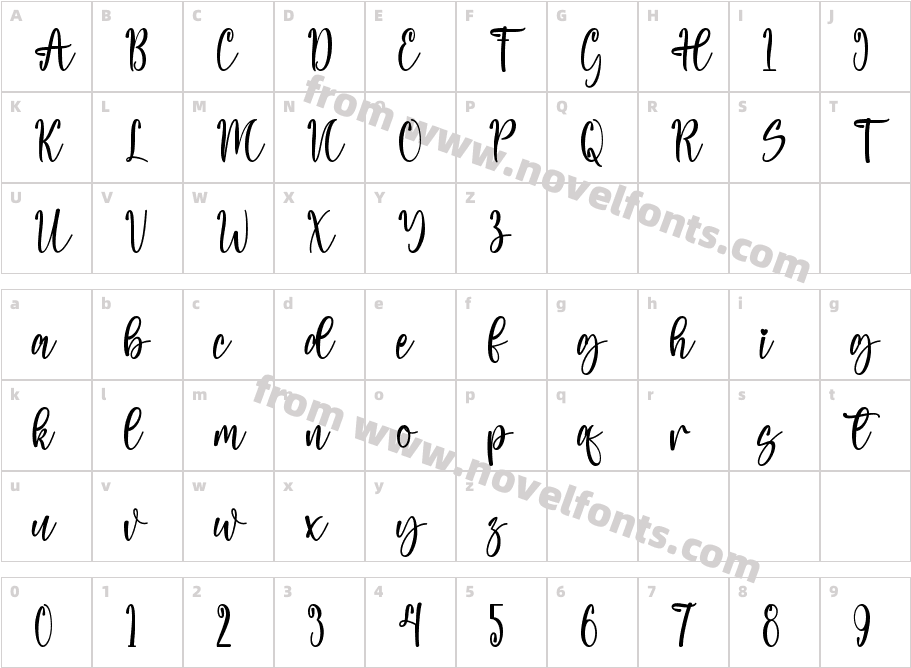 HeygirlCharacter Map