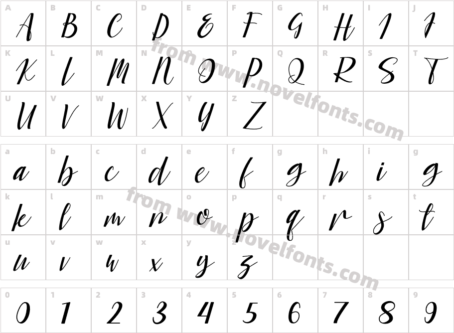 MikaillaCharacter Map
