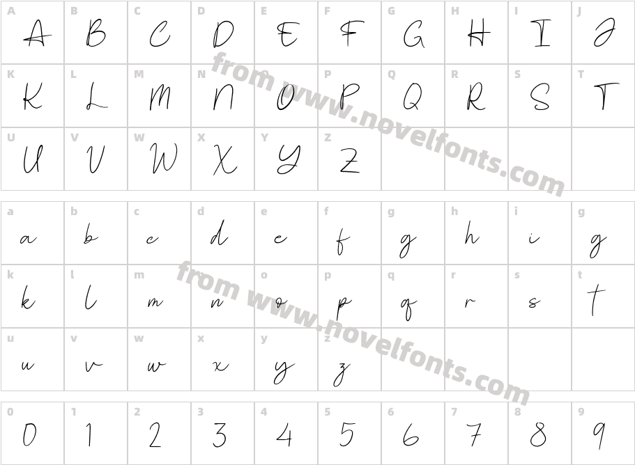 Mikane Jellie Script DemoCharacter Map
