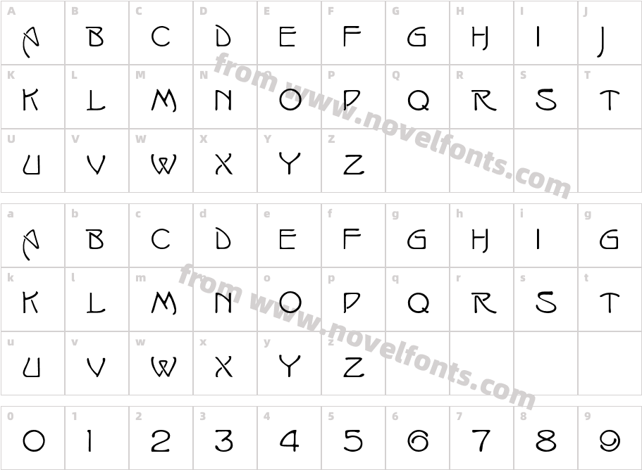 HiStyleCharacter Map