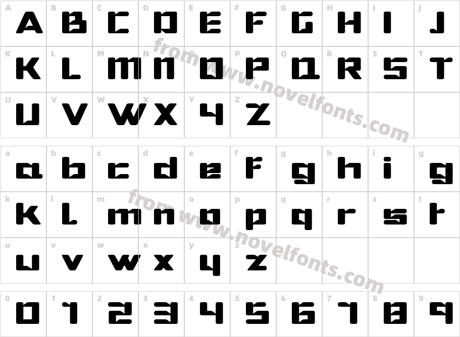 HibernateCharacter Map