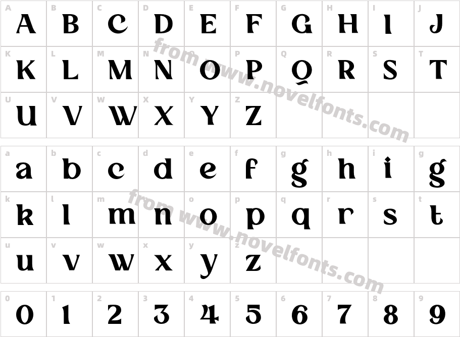 Milky_ SundaeCharacter Map