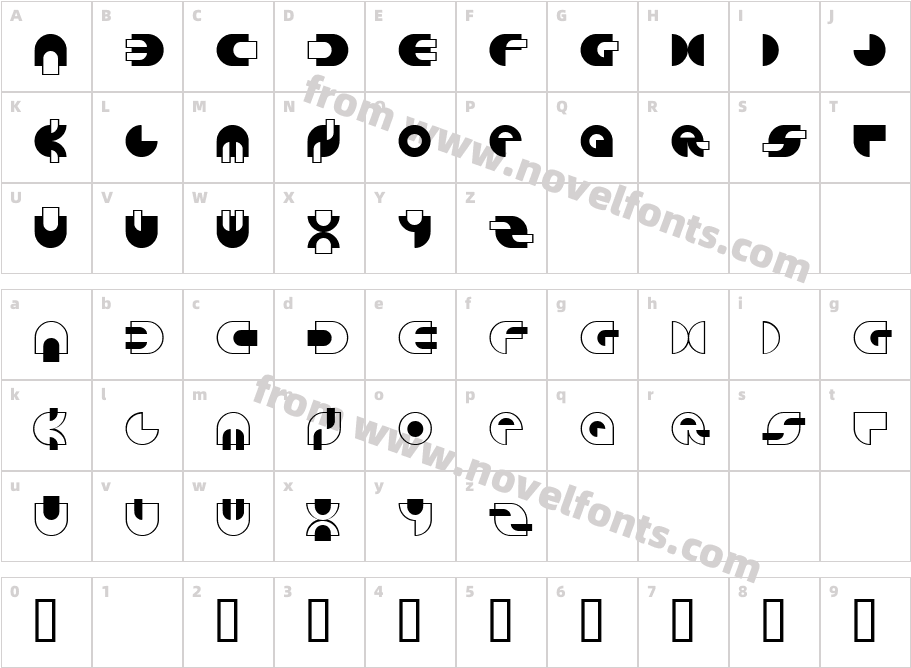 HierArcCharacter Map