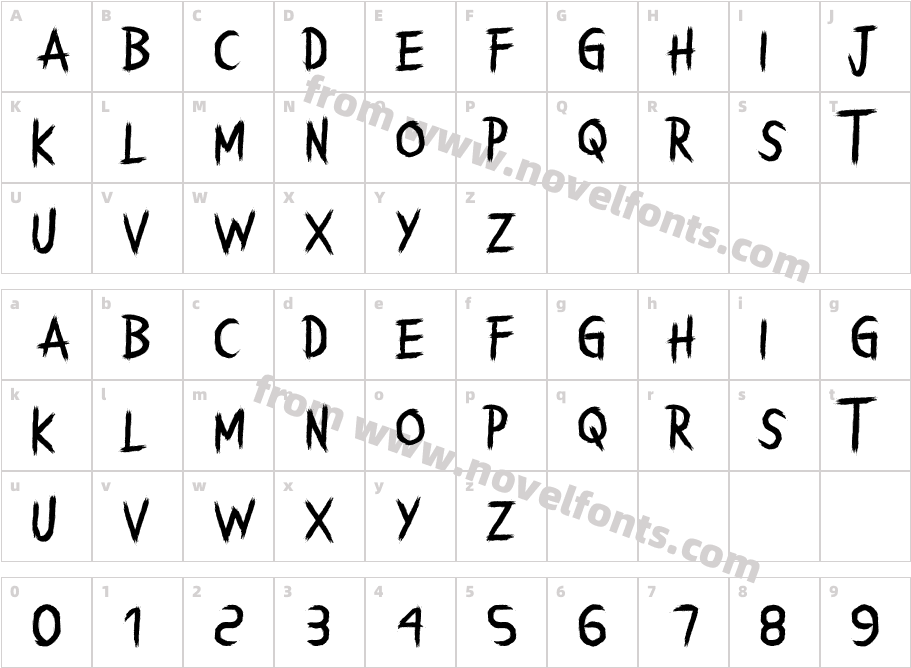 MilonetCharacter Map
