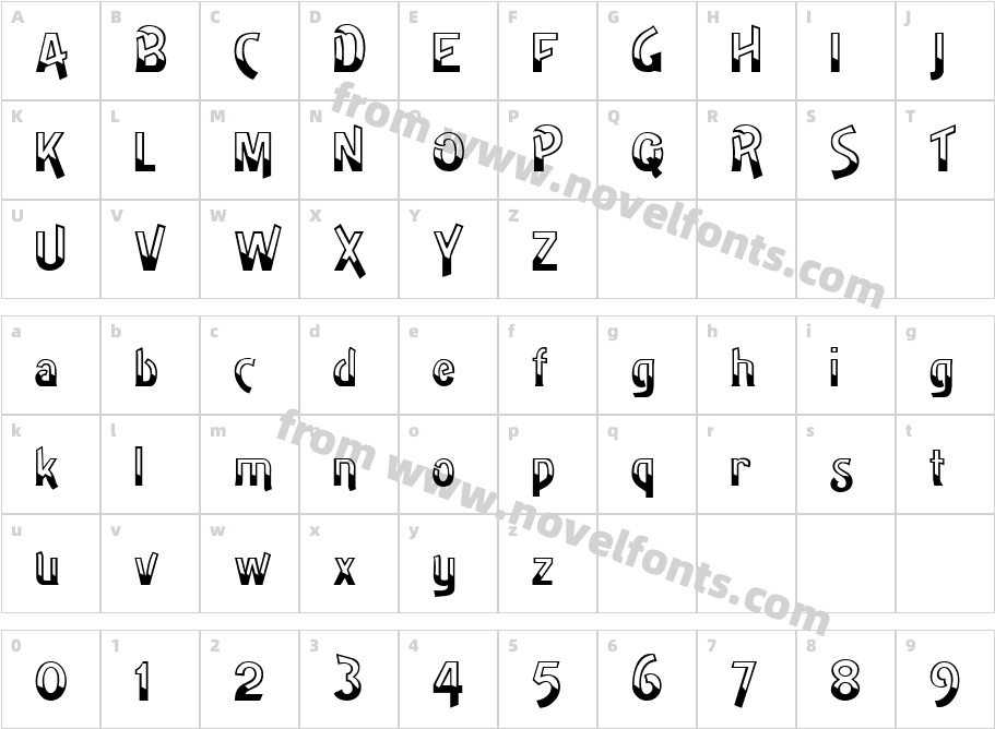 High NoonCharacter Map