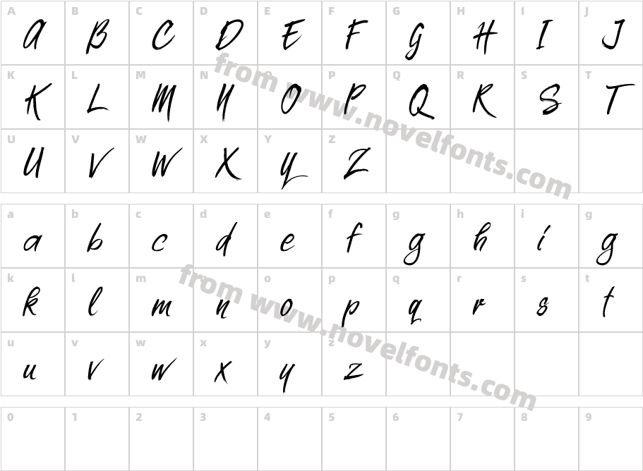 High Sylvester ItalicCharacter Map