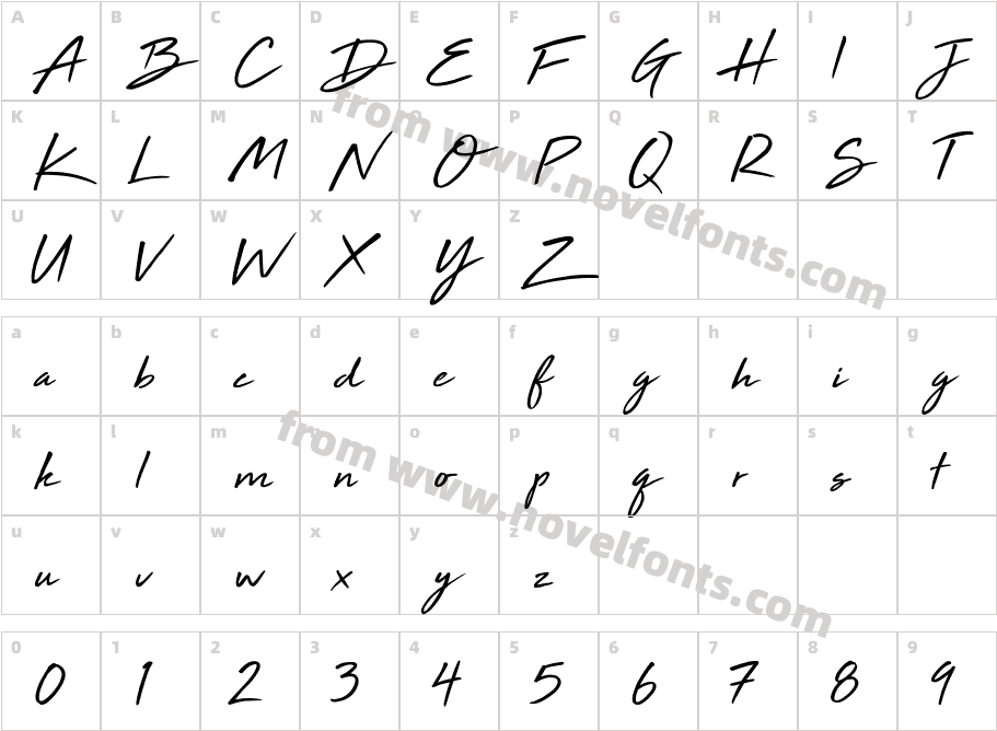 High TideCharacter Map