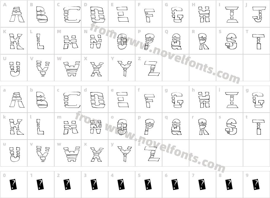 HighMethodCharacter Map