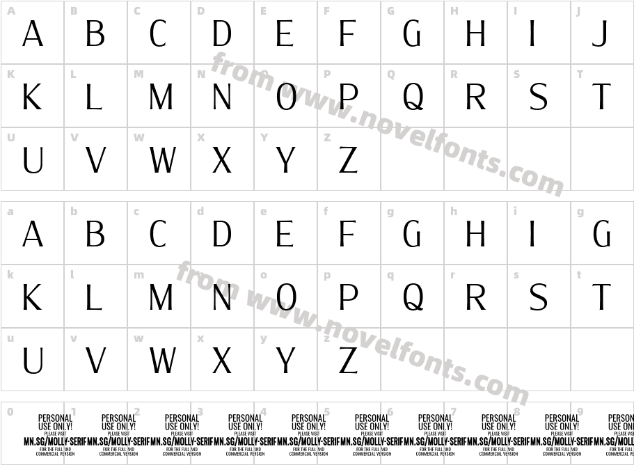 Molly SerifCPERSONAL LightCharacter Map