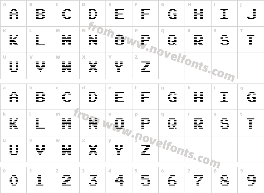 Highscore HeroCharacter Map