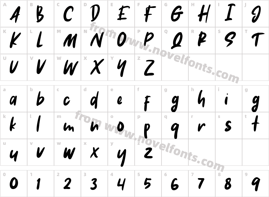 HikaruCharacter Map