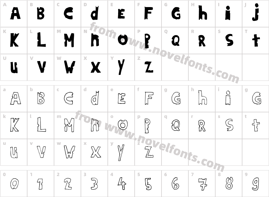 HildiniaDonutCharacter Map