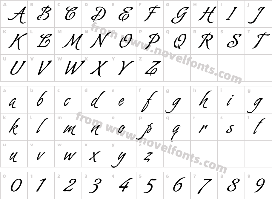 AlmondScriptCharacter Map