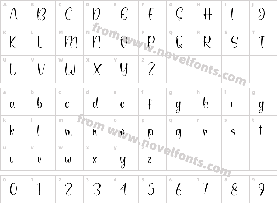 Hindya - PERSONAL USECharacter Map