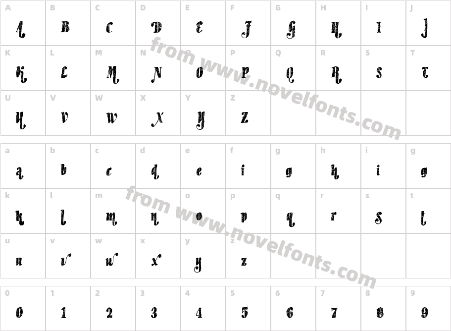 HipsterFactoryCharacter Map