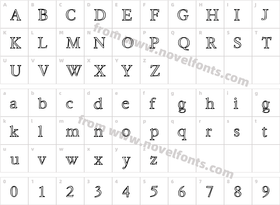 Hira & Katakana W  HollowCharacter Map